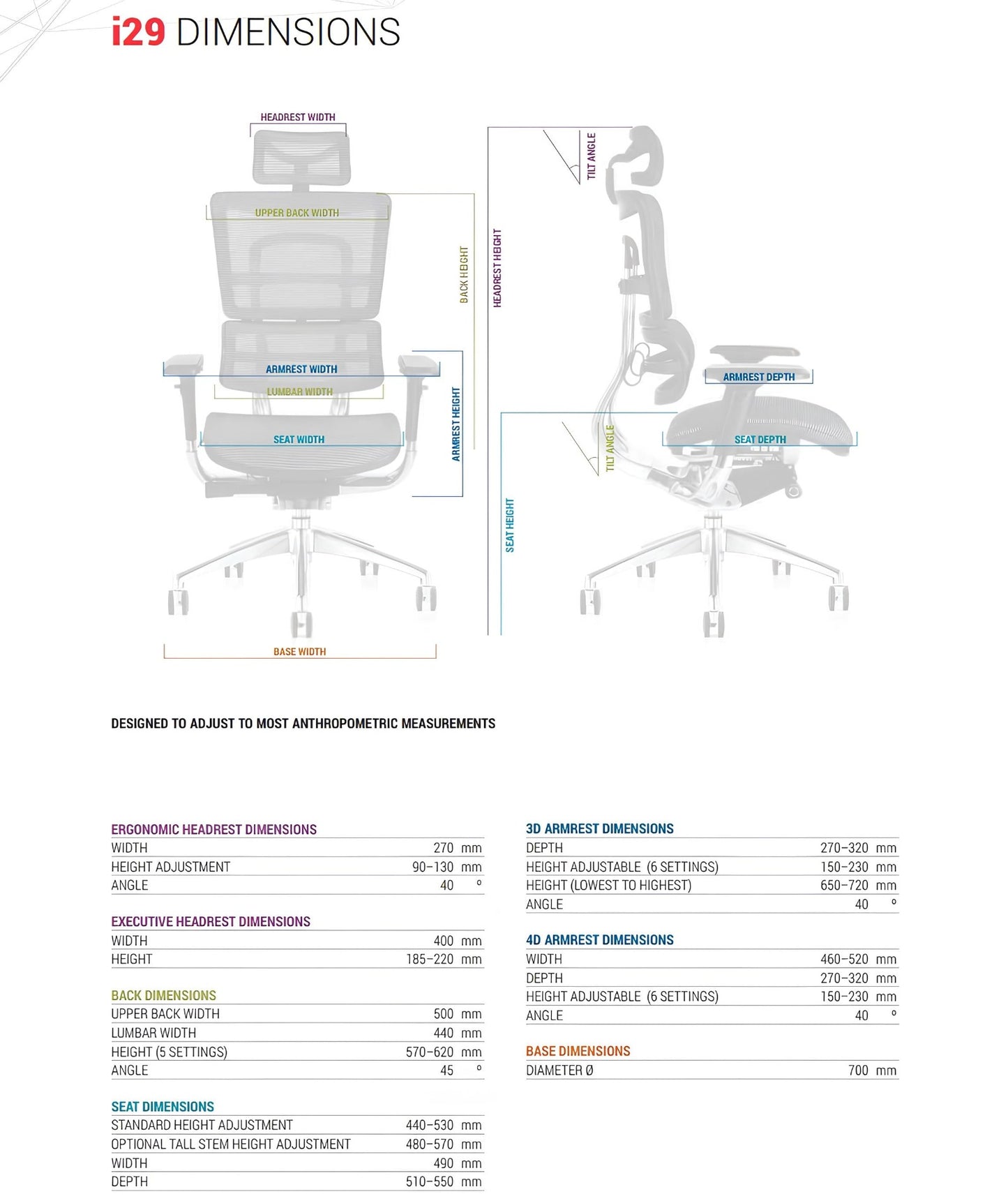 i29 Ergonomic Office Chair - 24 Hours, Mesh Back, Mesh Seat