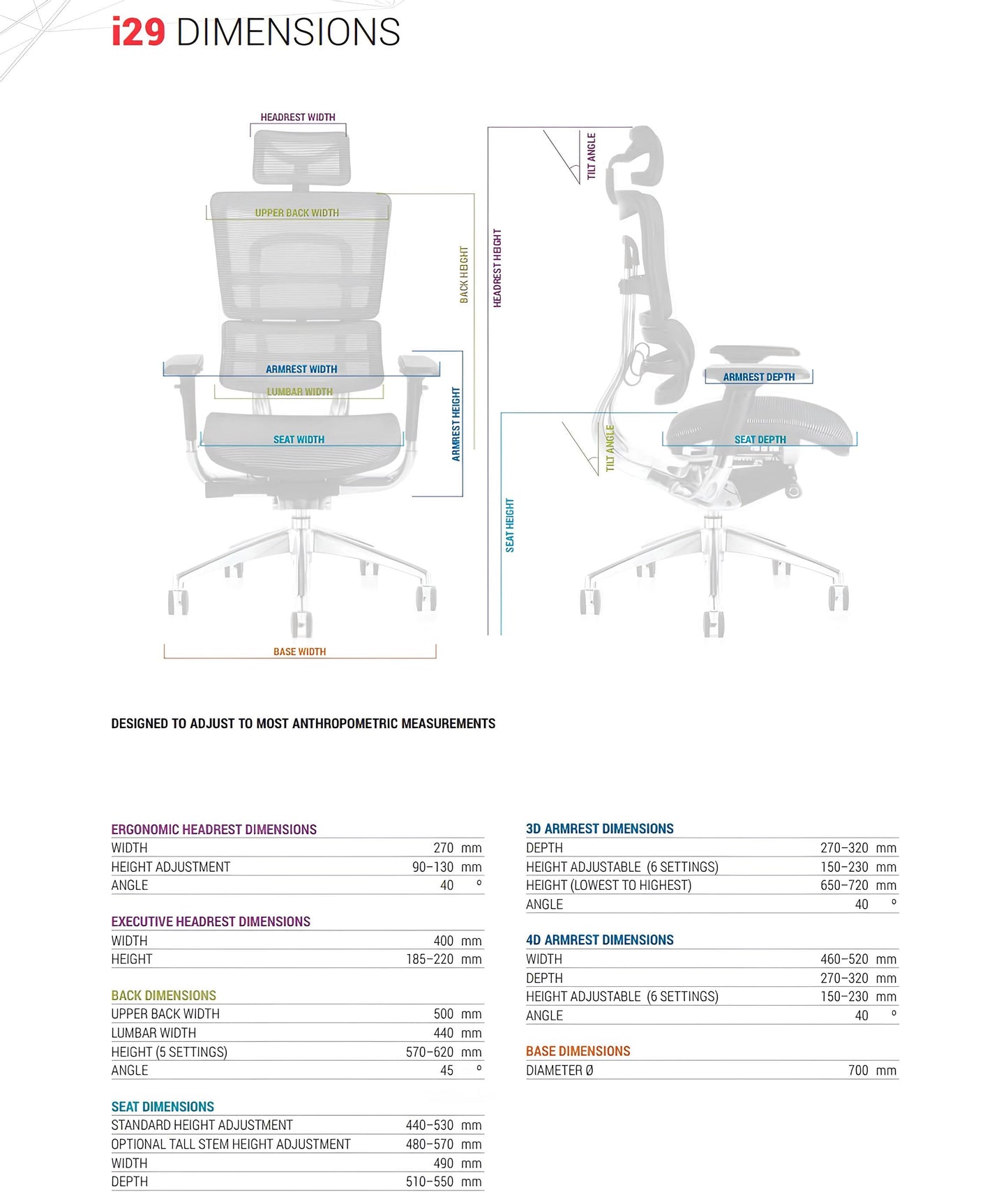 i29 Ergonomic Office Chair - 24 Hours, Mesh Back, Fabric Seat